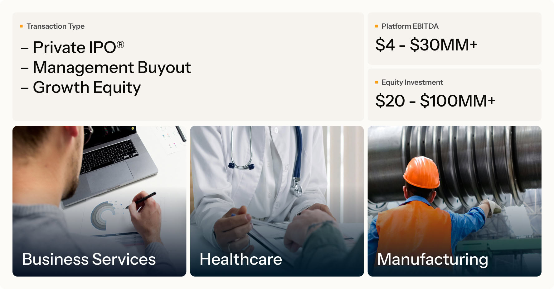 Three industries—Business Services, Healthcare, and Manufacturing—are shown with overlay text. Financial details note transaction types, platform EBITDA ($4–$30MM+), and equity investment ($20–$100MM+).